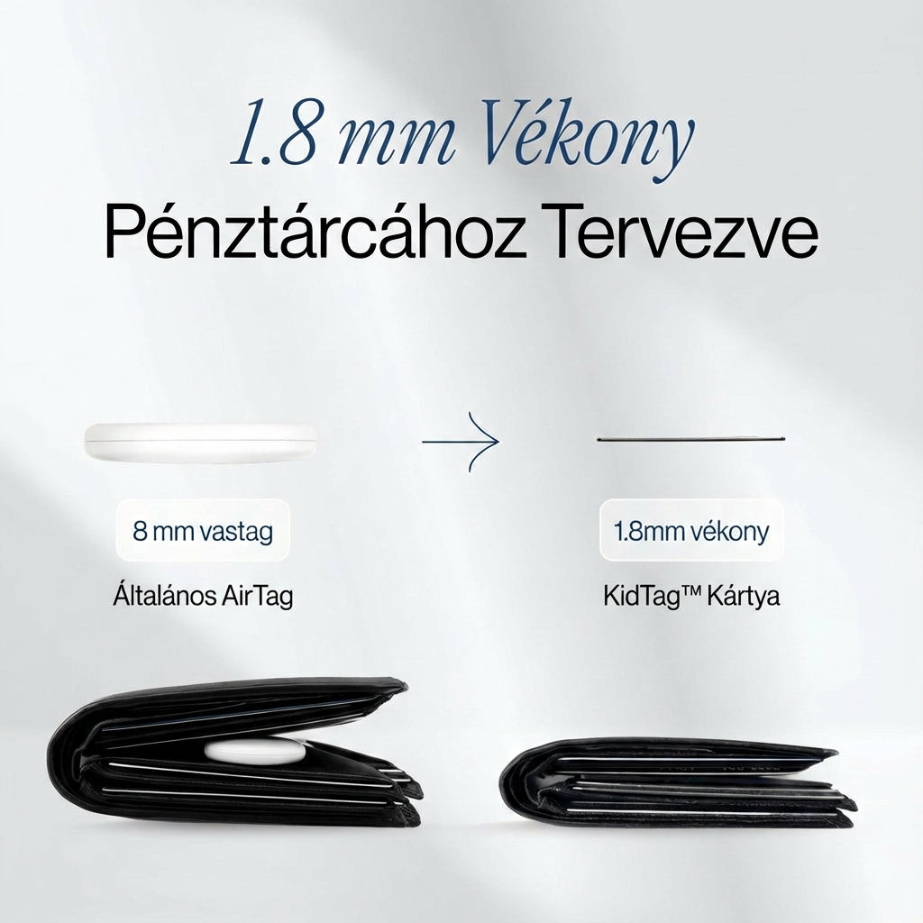 Találd meg szeretteidet, még akkor is ha lemerül a telefonjuk, vagy nincs internetjük